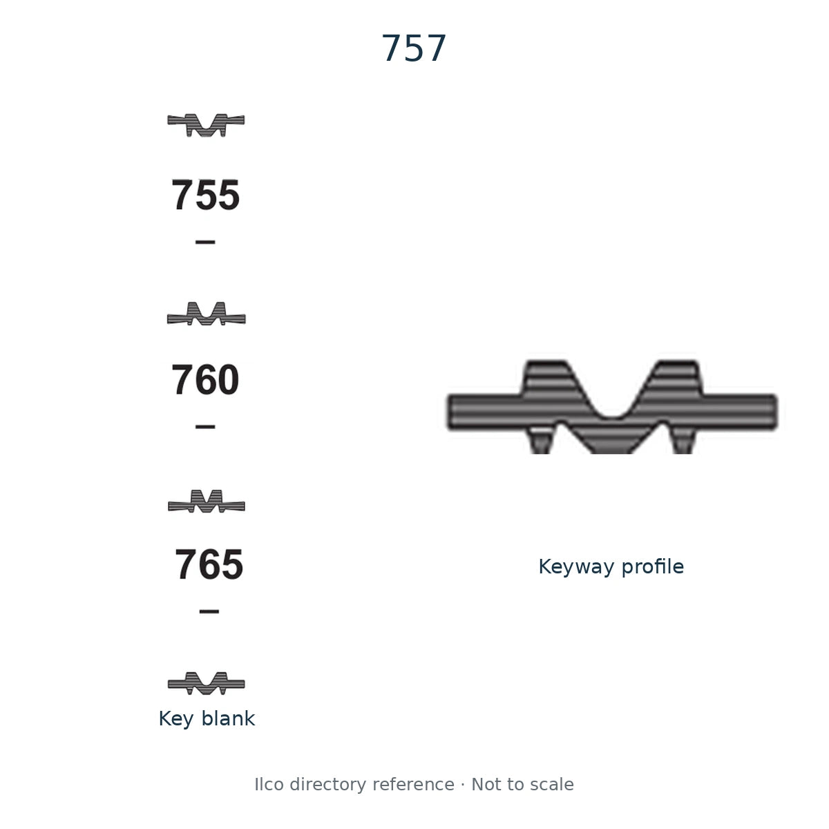 Ilco directory reference 757 — key blank and keyway profile; not to scale