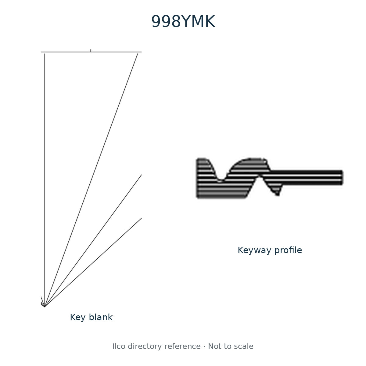 Ilco directory reference 998YMK — key blank and keyway profile; not to scale