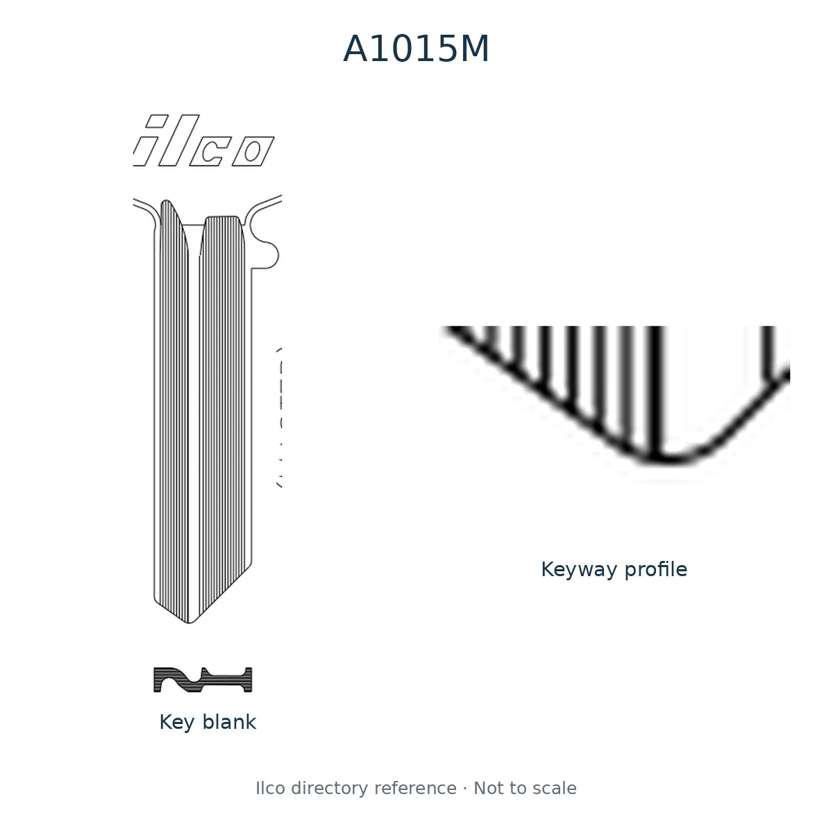Ilco directory reference A1015M — key blank and keyway profile; not to scale