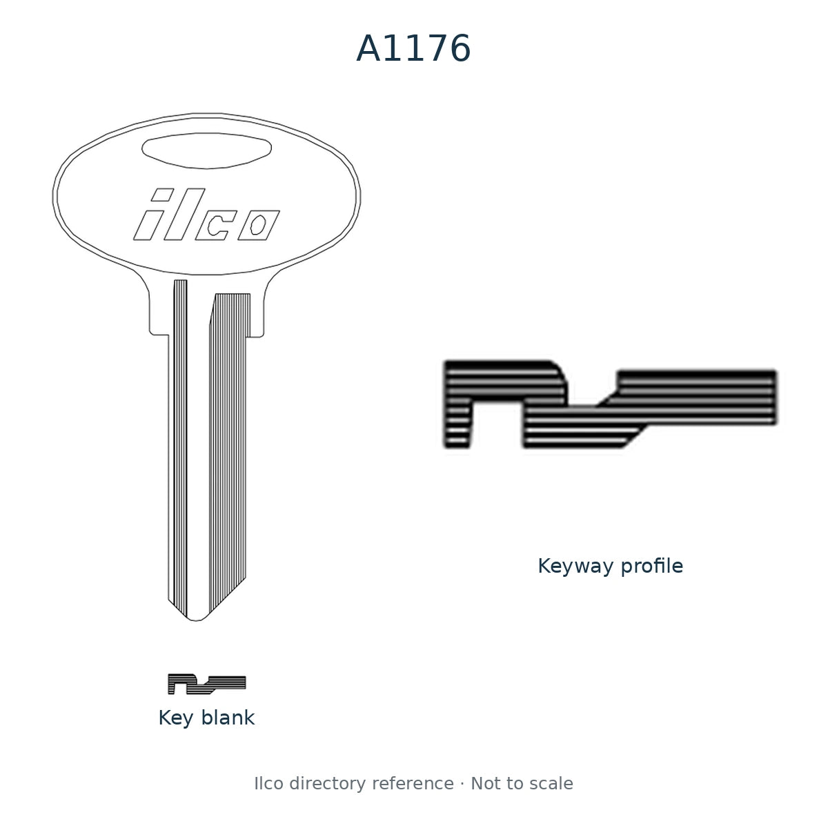 Ilco directory reference A1176 — key blank and keyway profile; not to scale