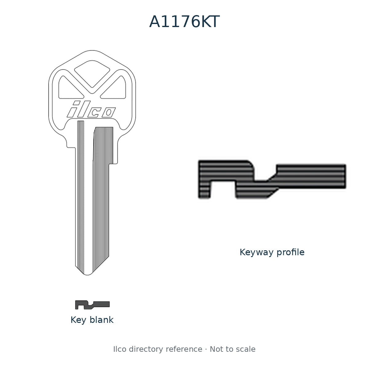Ilco directory reference A1176KT — key blank and keyway profile; not to scale