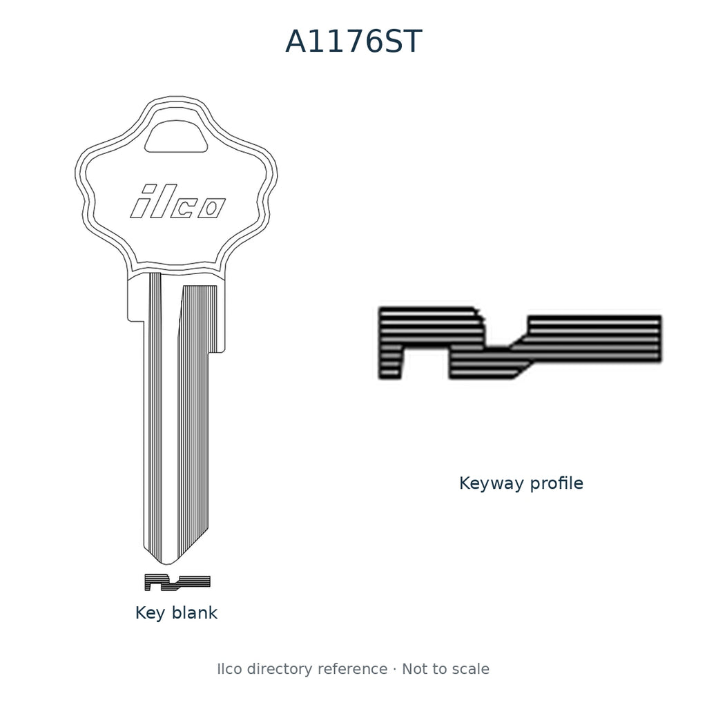 Ilco directory reference A1176ST — key blank and keyway profile; not to scale