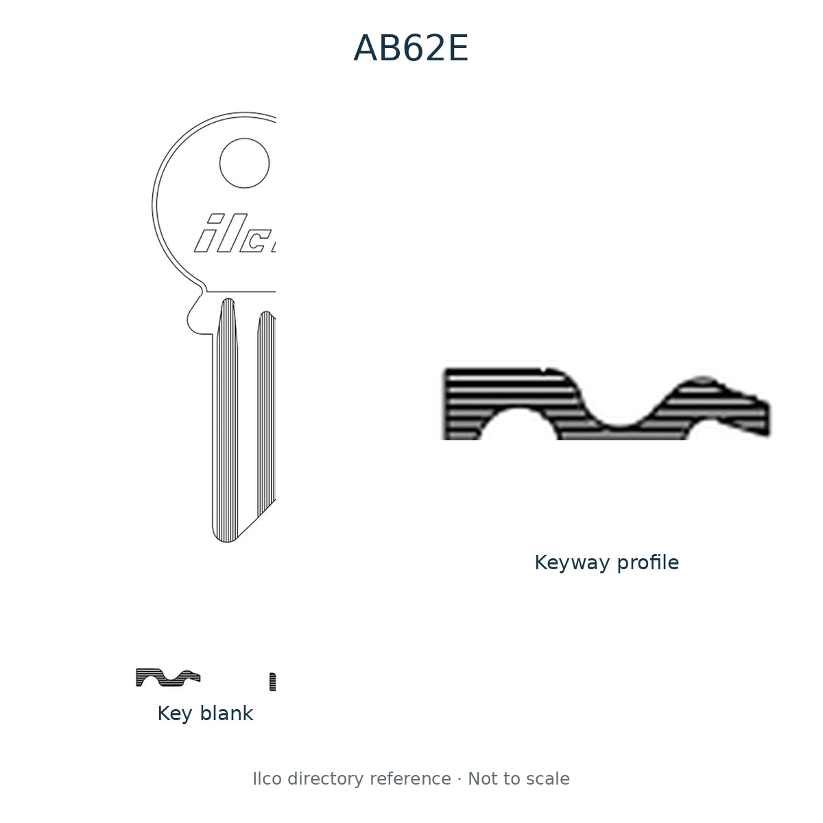 Ilco directory reference AB62E — key blank and keyway profile; not to scale