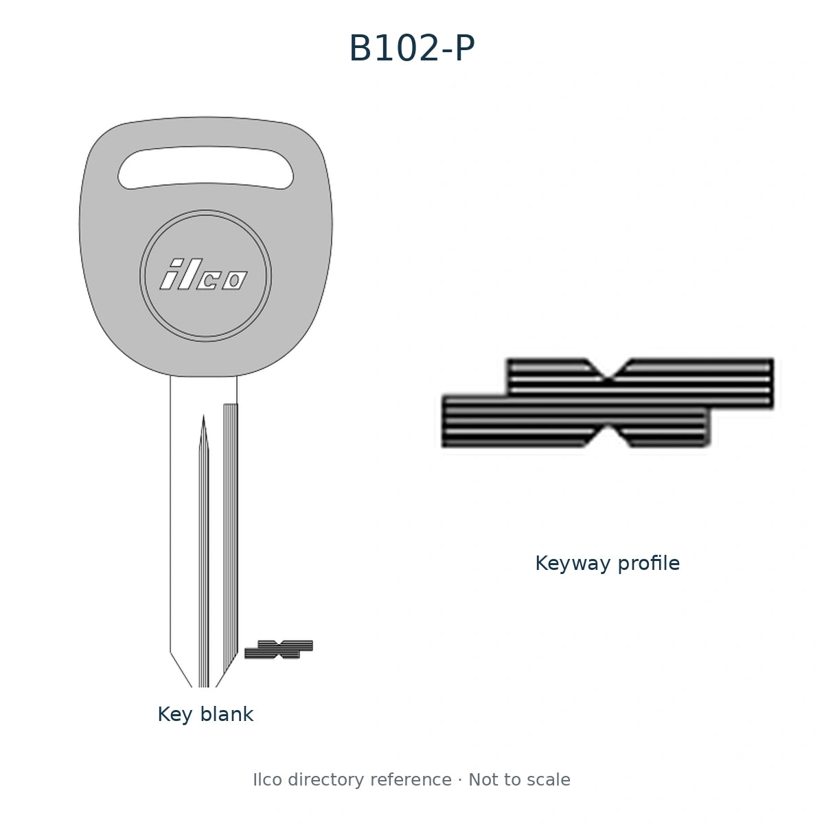 Ilco directory reference B102-P — full key blank and keyway profile; not to scale