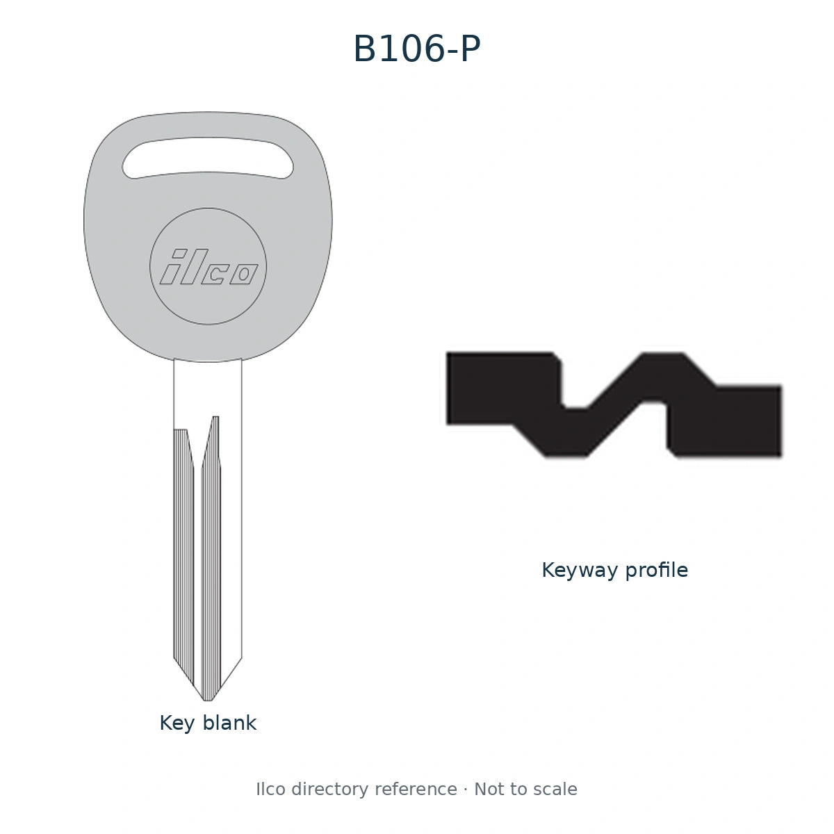Ilco directory reference B106-P — full key blank and keyway profile; not to scale