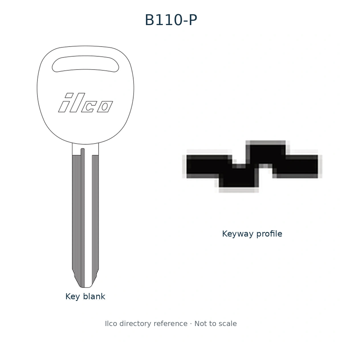 Ilco directory reference B110-P — full key blank and keyway profile; not to scale
