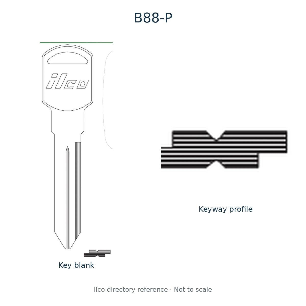 Ilco directory reference B88-P — key blank and keyway profile; not to scale