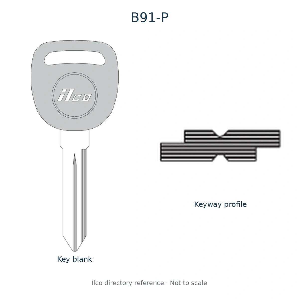 Ilco directory reference B91-P — full key blank and keyway profile; not to scale