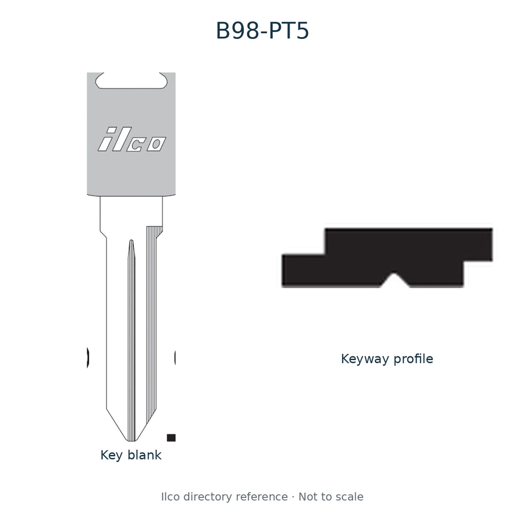 Ilco directory reference B98-PT5 — key blank and keyway profile; not to scale