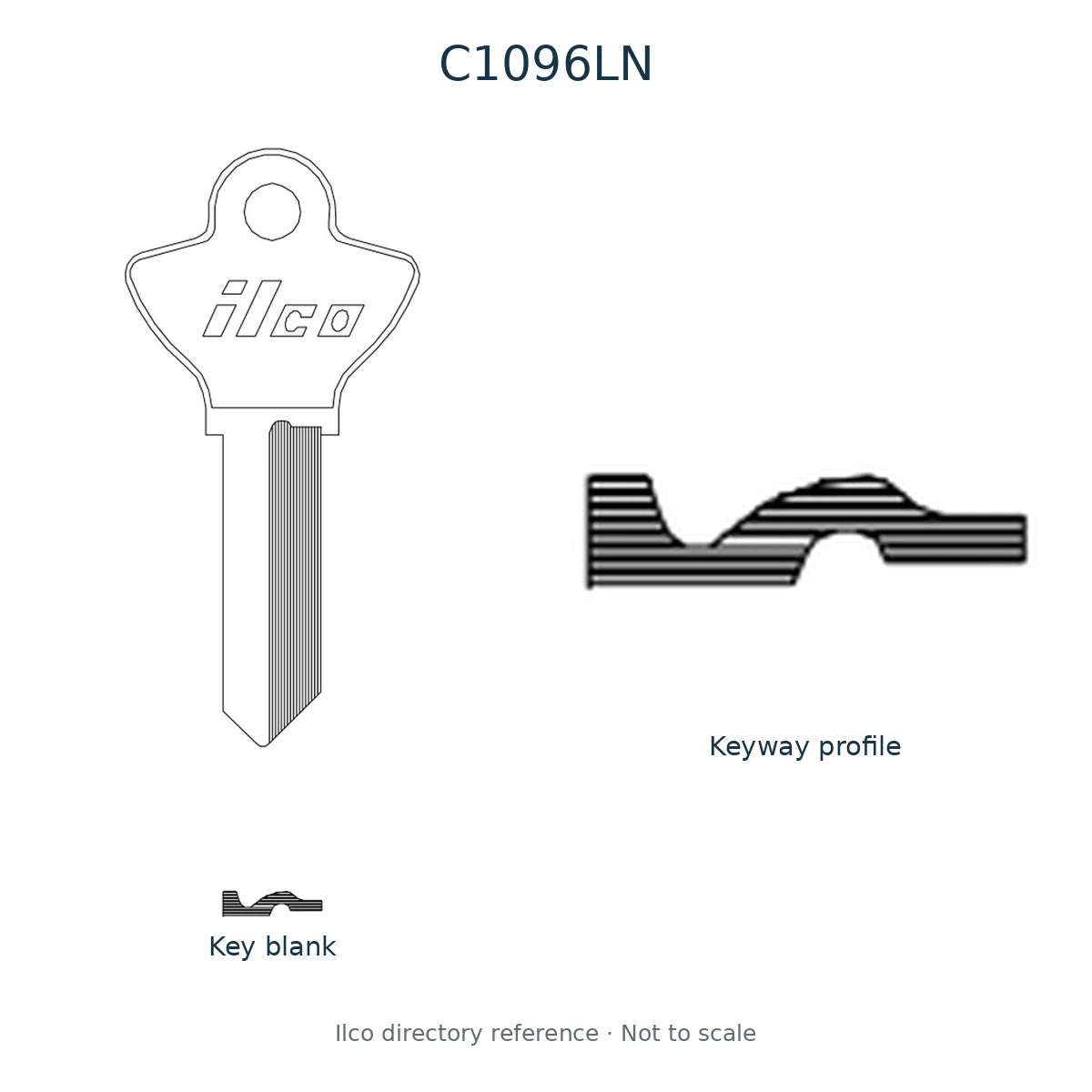 Ilco directory reference C1096LN — key blank and keyway profile; not to scale