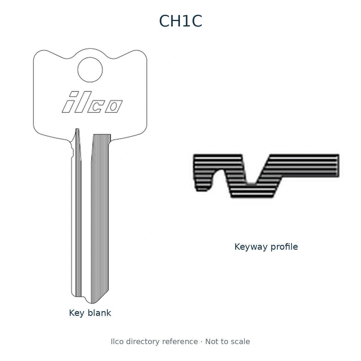 Ilco directory reference CH1C — full key blank and keyway profile; not to scale