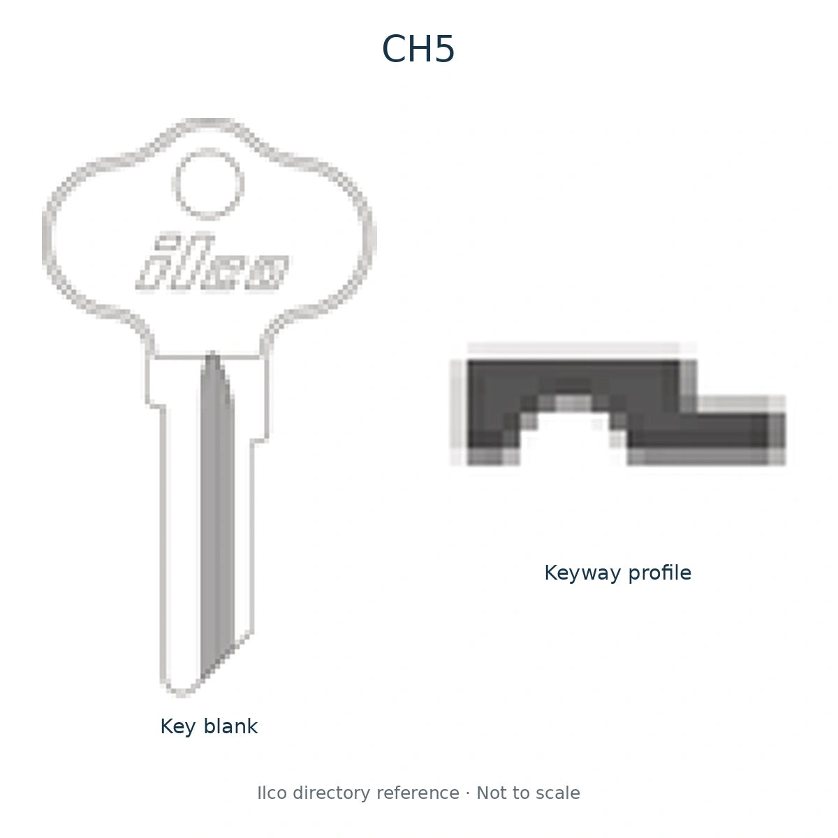 Ilco directory reference CH5 — full key blank and keyway profile; not to scale