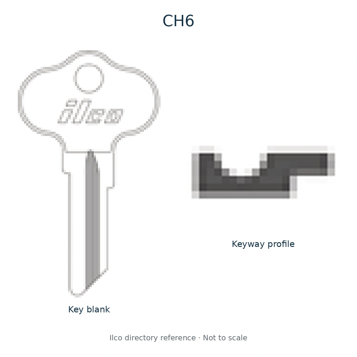 Ilco directory reference CH6 — full key blank and keyway profile; not to scale