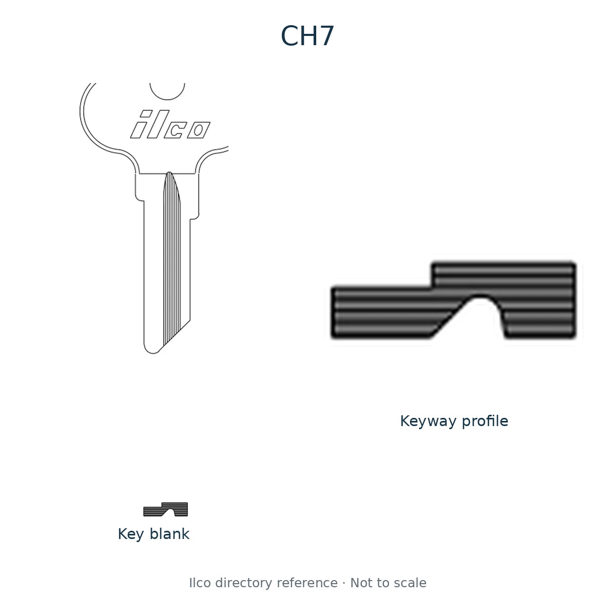 Ilco directory reference CH7 — key blank and keyway profile; not to scale