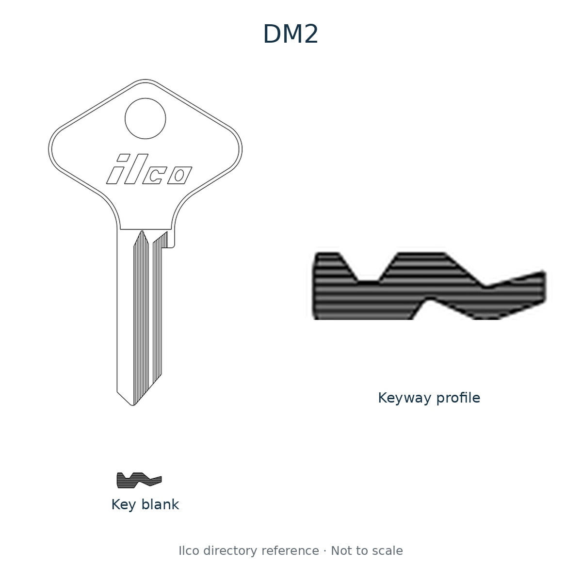 Ilco directory reference DM2 — key blank and keyway profile; not to scale