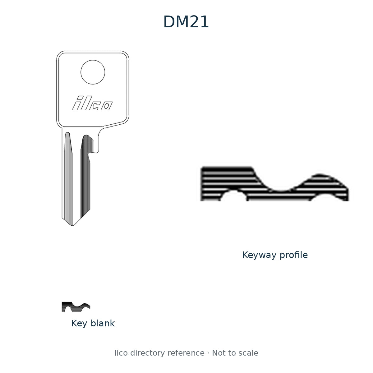 Ilco directory reference DM21 — key blank and keyway profile; not to scale