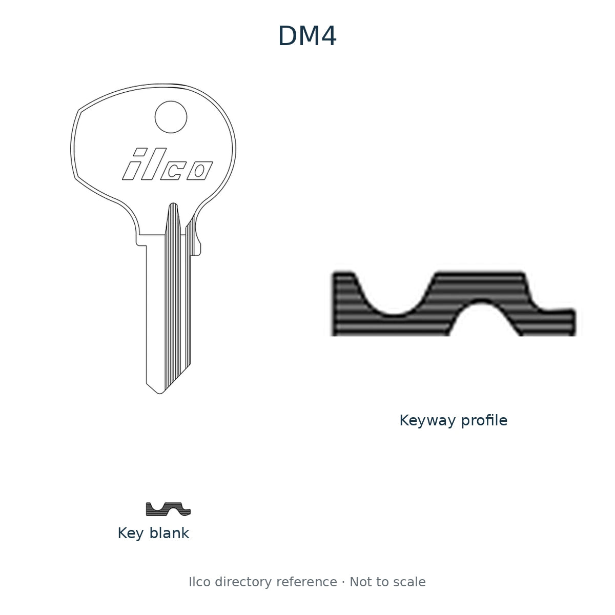 Ilco directory reference DM4 — key blank and keyway profile; not to scale