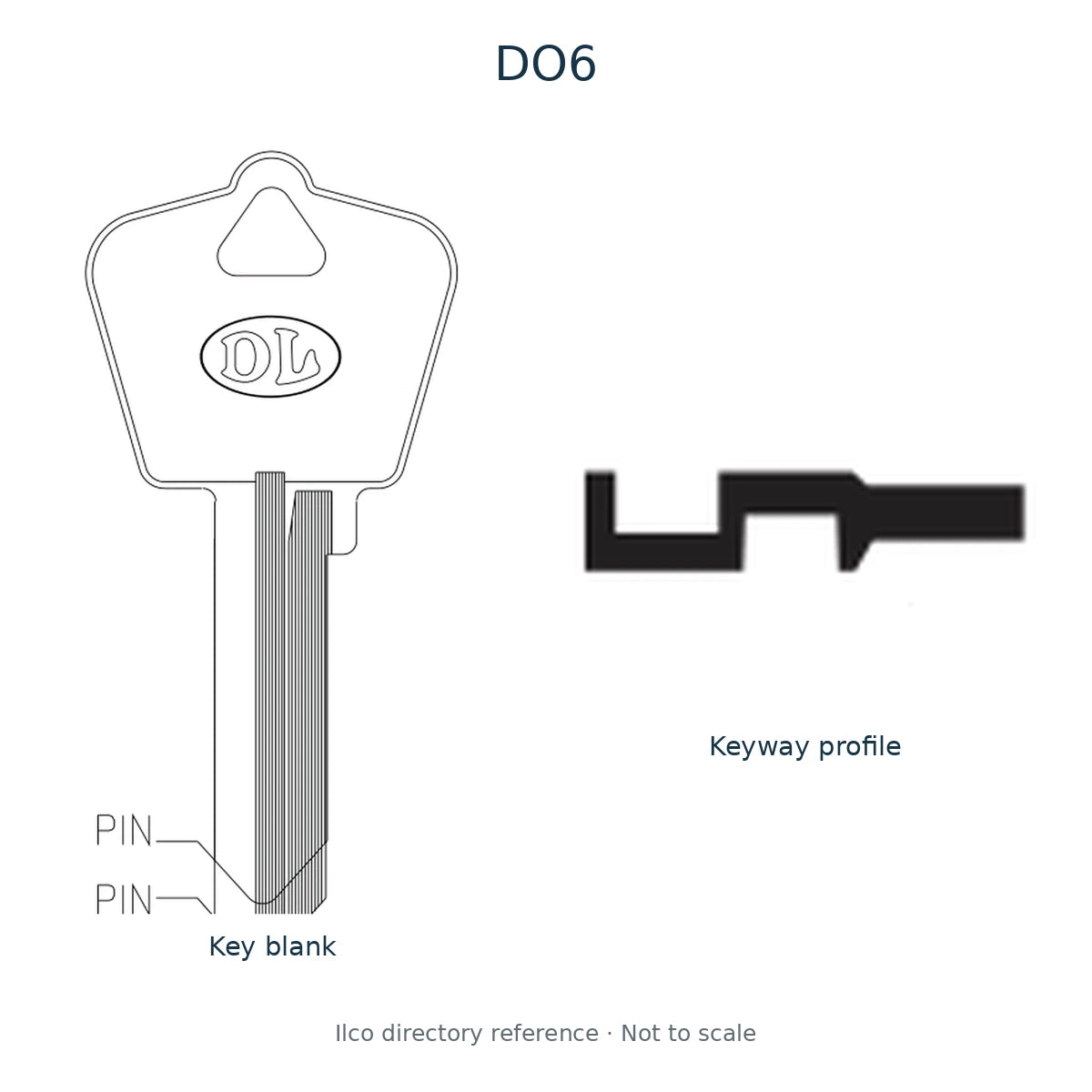 Ilco directory reference DO6 — key blank and keyway profile; not to scale
