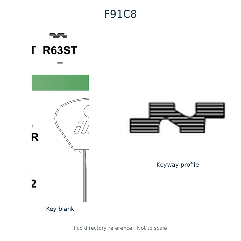 Ilco directory reference F91C8 — key blank and keyway profile; not to scale