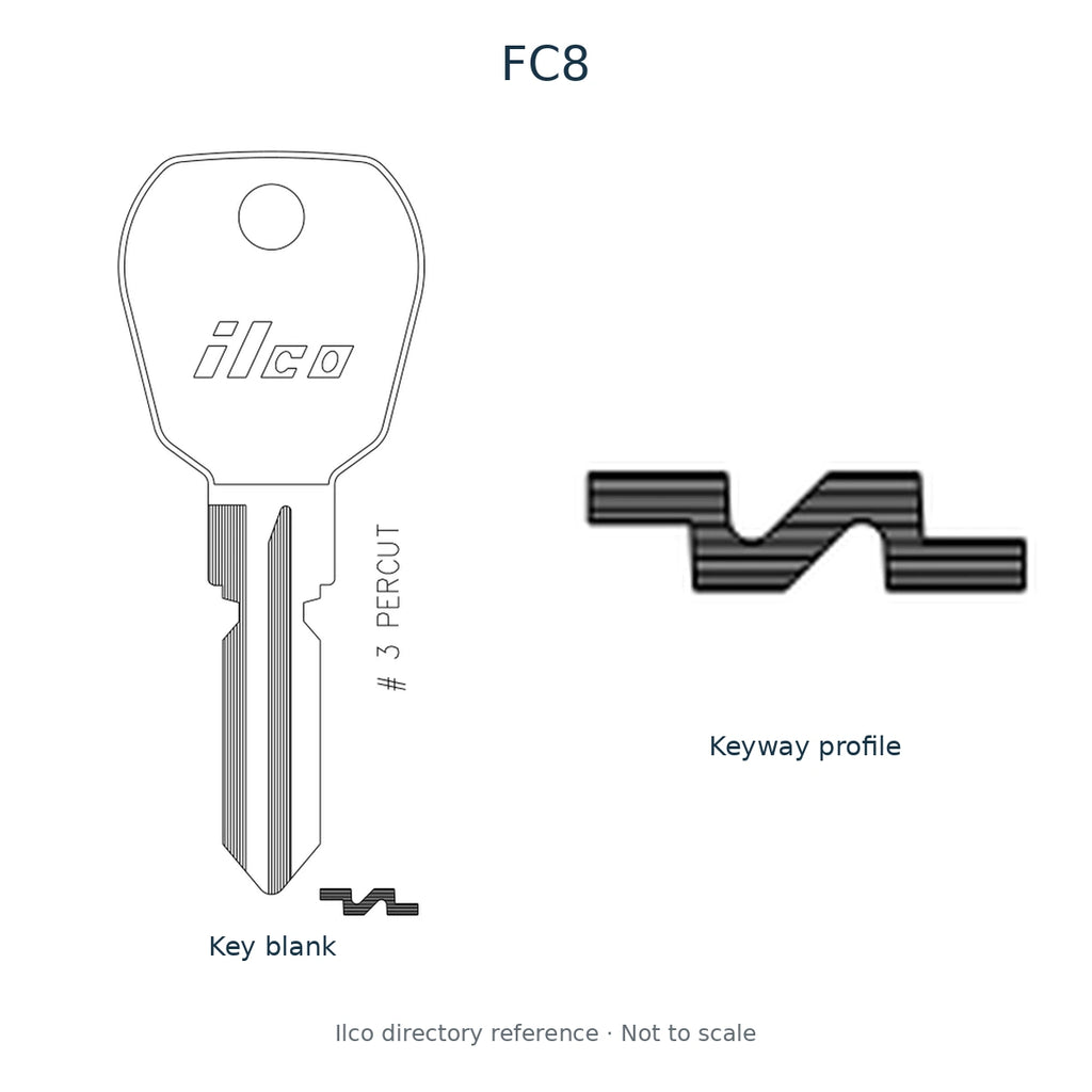 Ilco directory reference FC8 — key blank and keyway profile; not to scale