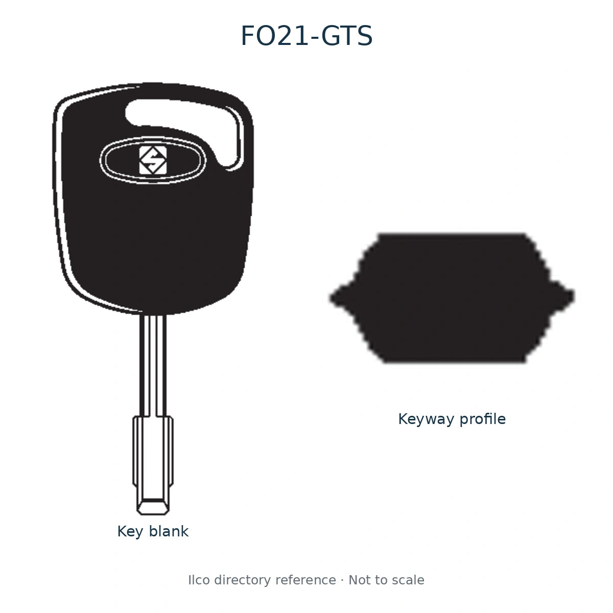 Ilco directory reference FO21-GTS — full key blank and keyway profile; not to scale