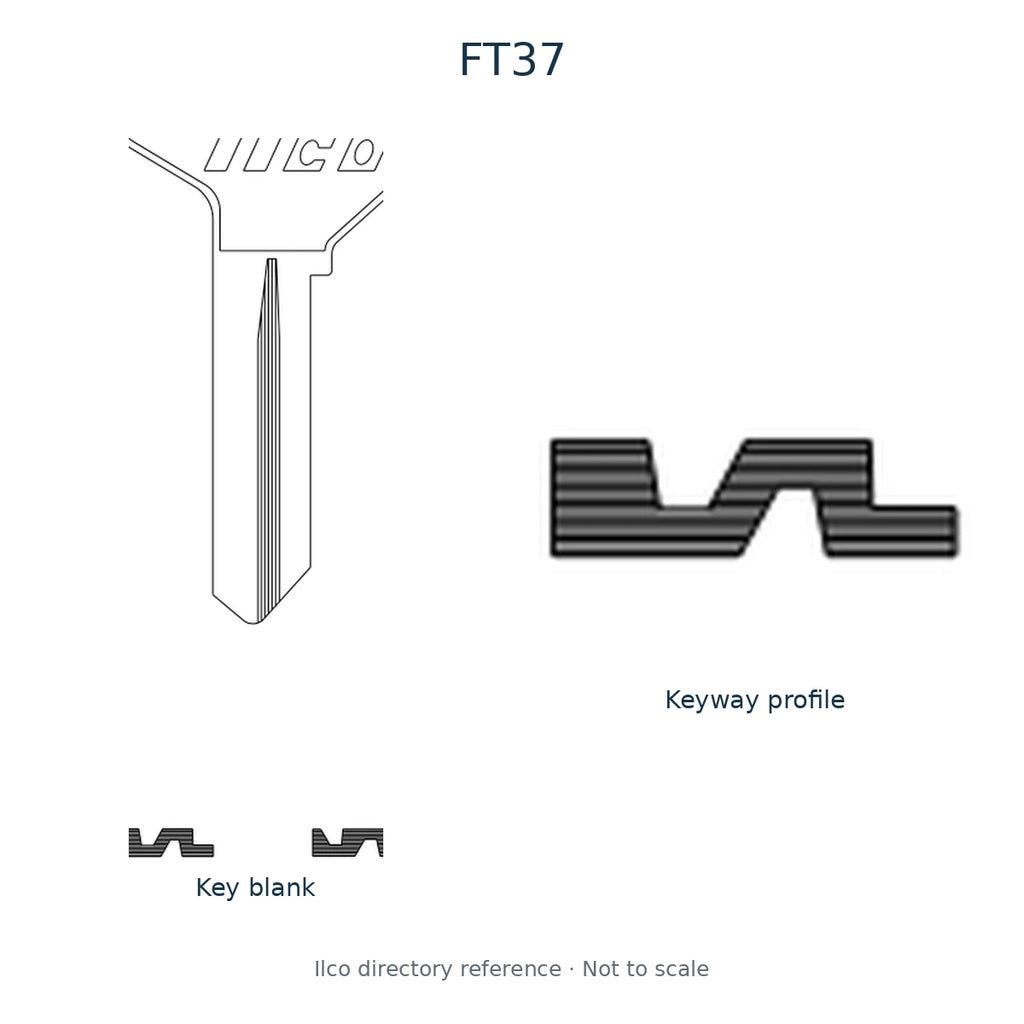 Ilco directory reference FT37 — key blank and keyway profile; not to scale