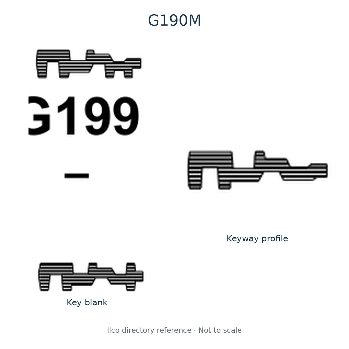 Ilco directory reference G190M — key blank and keyway profile; not to scale