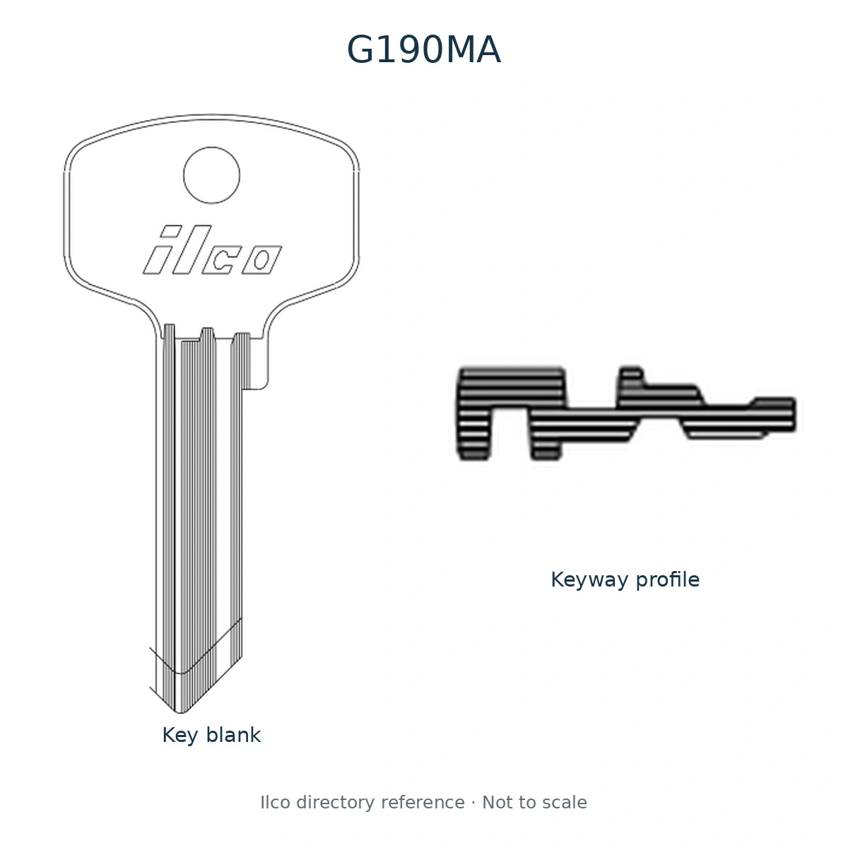 Ilco directory reference G190MA — full key blank and keyway profile; not to scale