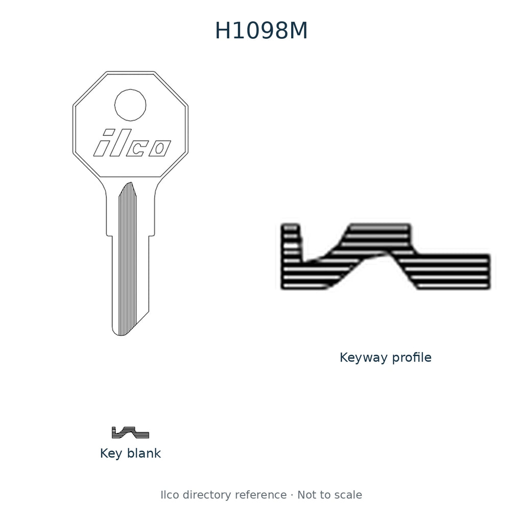 Ilco directory reference H1098M — key blank and keyway profile; not to scale