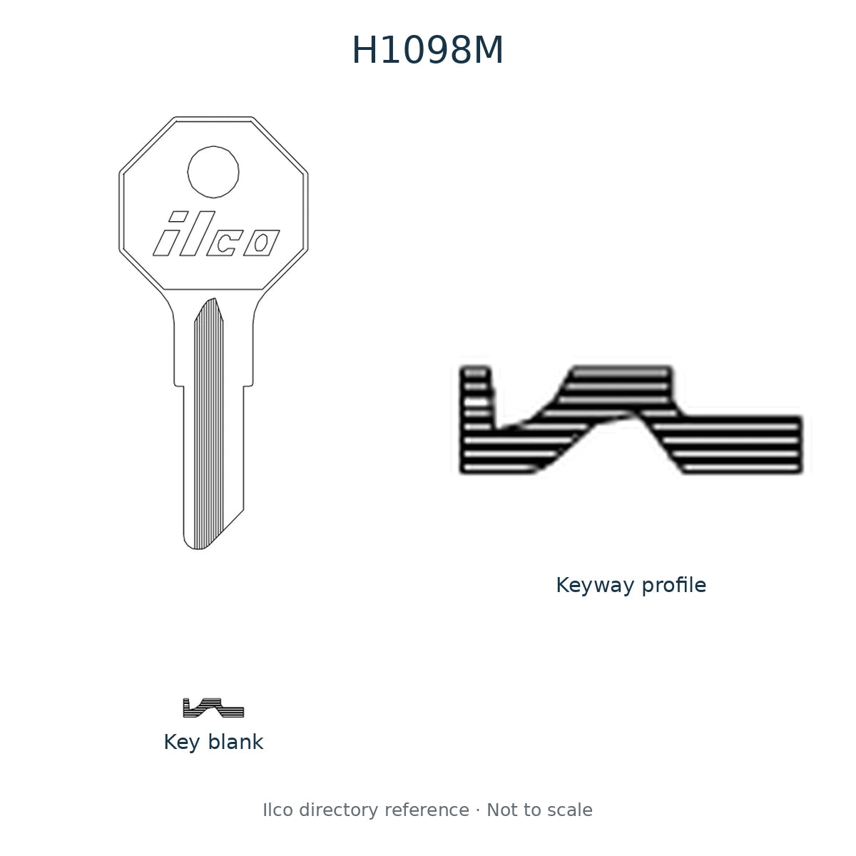 Ilco directory reference H1098M — key blank and keyway profile; not to scale