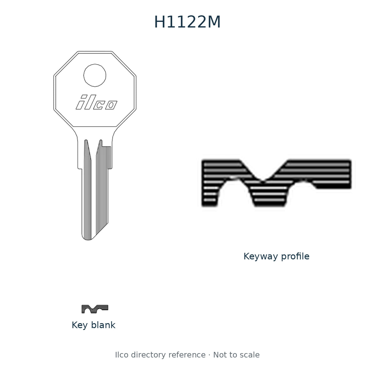 Ilco directory reference H1122M — key blank and keyway profile; not to scale