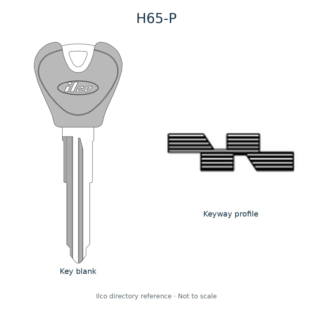 Ilco directory reference H65-P — full key blank and keyway profile; not to scale