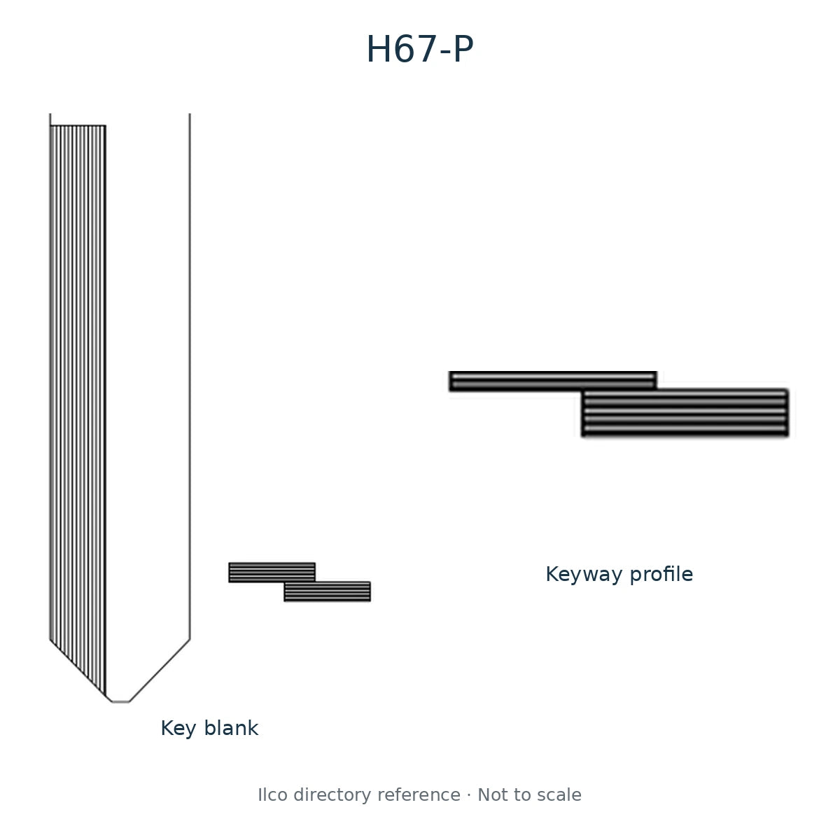 Ilco directory reference H67-P — key blank and keyway profile; not to scale