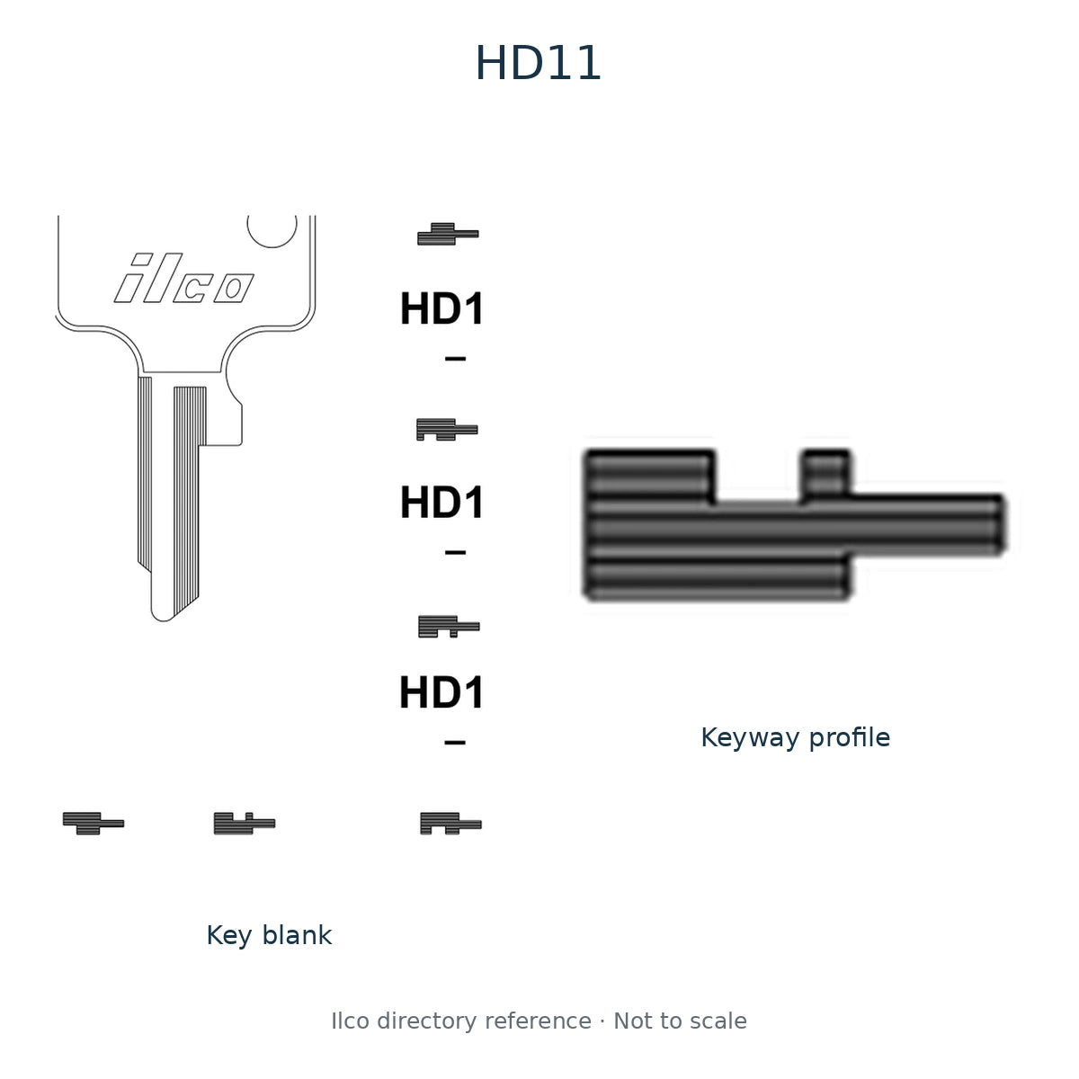 Ilco directory reference HD11 — key blank and keyway profile; not to scale