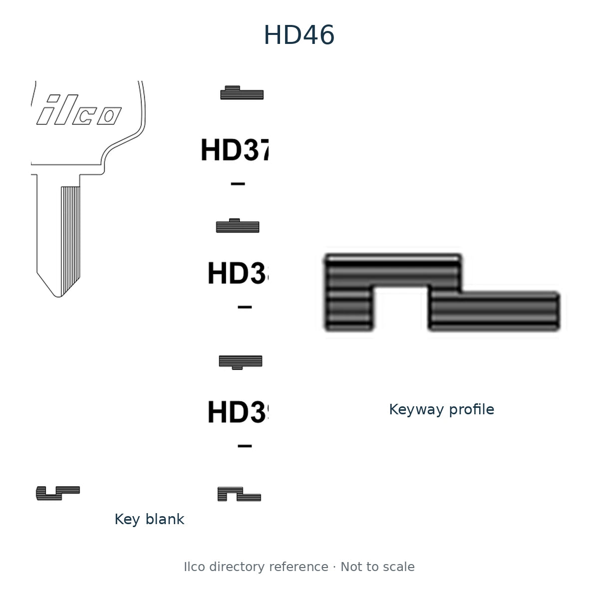 Ilco directory reference HD46 — key blank and keyway profile; not to scale