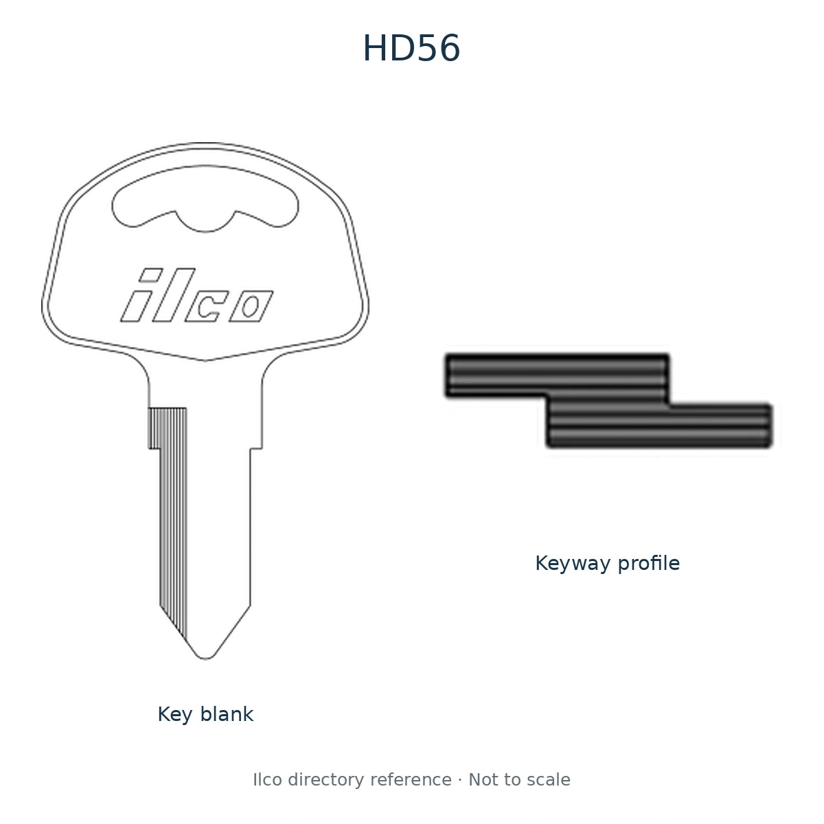 Ilco directory reference HD56 — full key blank and keyway profile; not to scale