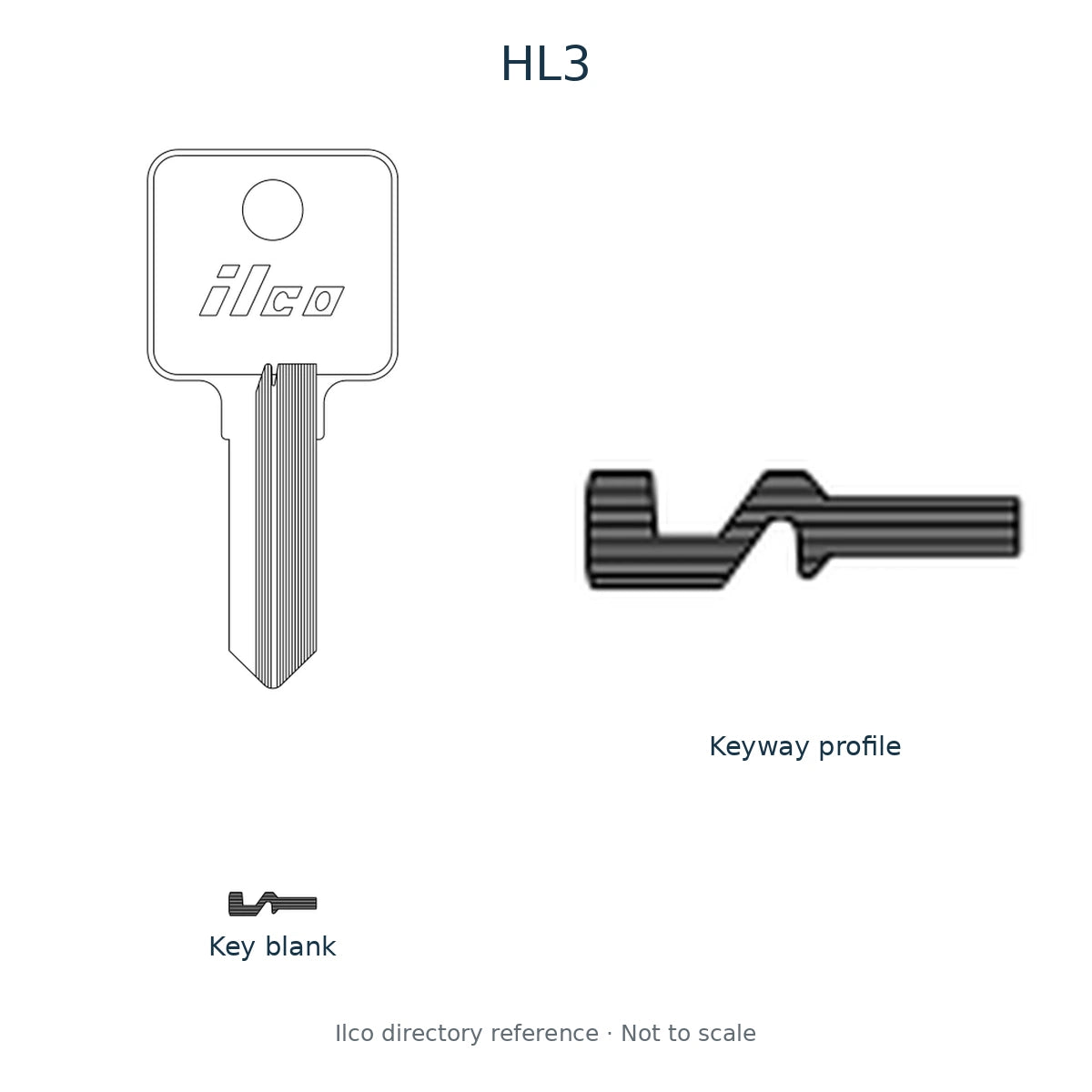 Ilco directory reference HL3 — key blank and keyway profile; not to scale