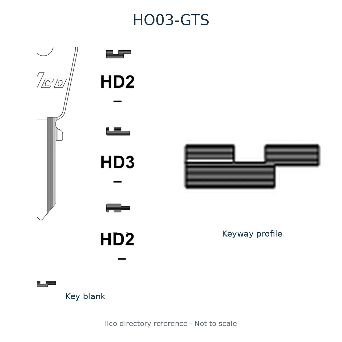 Ilco directory reference HO03-GTS — key blank and keyway profile; not to scale