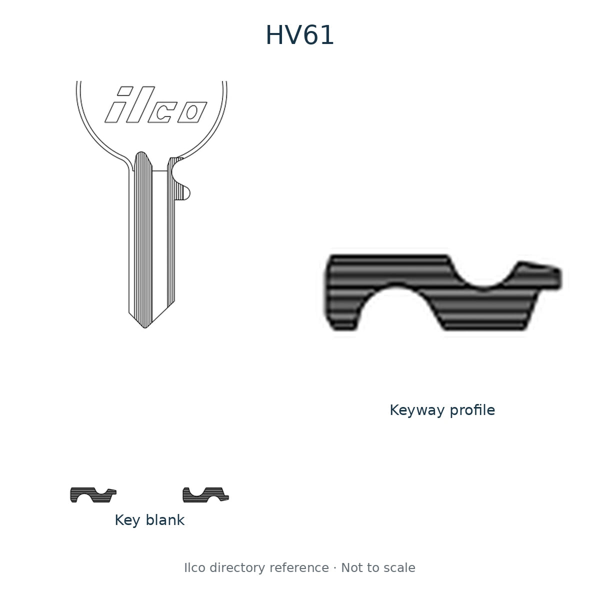 Ilco directory reference HV61 — key blank and keyway profile; not to scale
