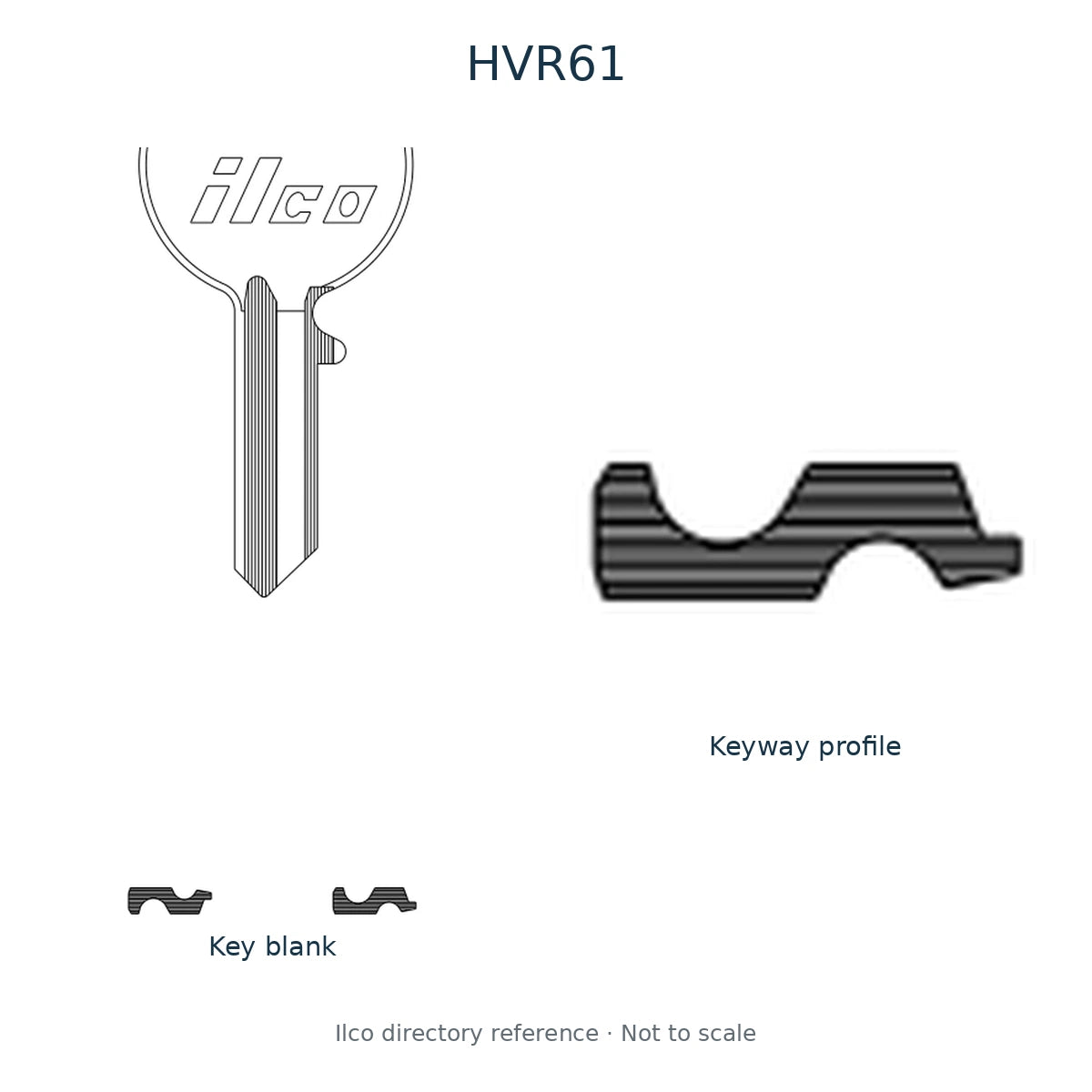 Ilco directory reference HVR61 — key blank and keyway profile; not to scale