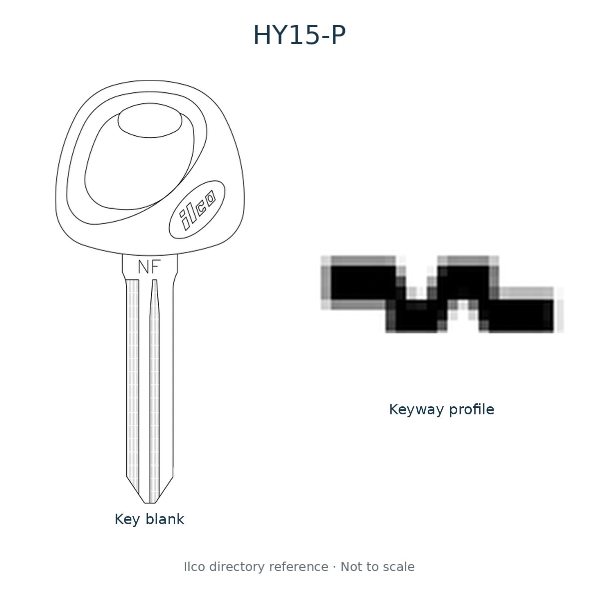 Ilco directory reference HY15-P — full key blank and keyway profile; not to scale
