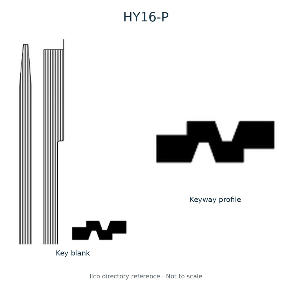Ilco directory reference HY16-P — key blank and keyway profile; not to scale