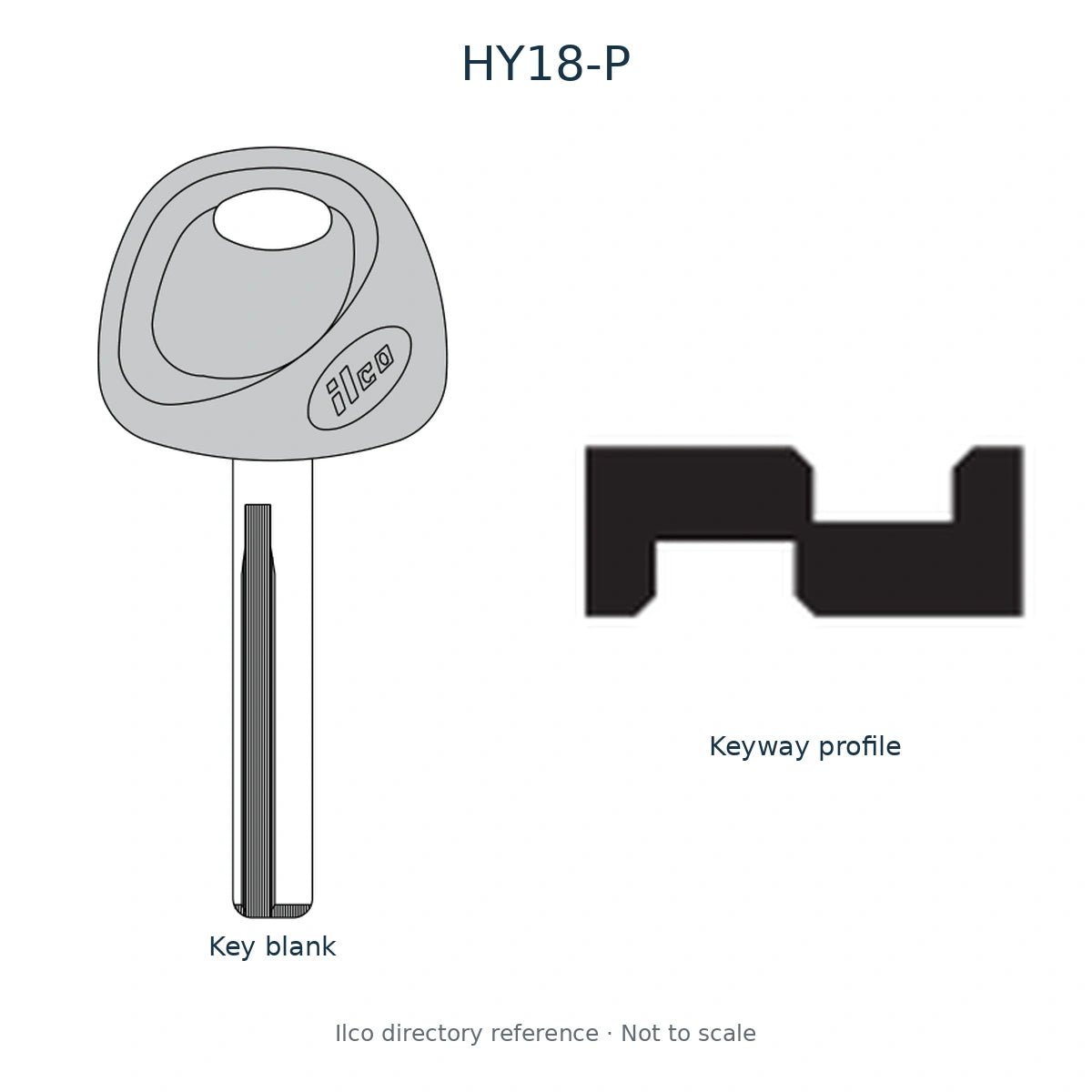 Ilco directory reference HY18-P — full key blank and keyway profile; not to scale