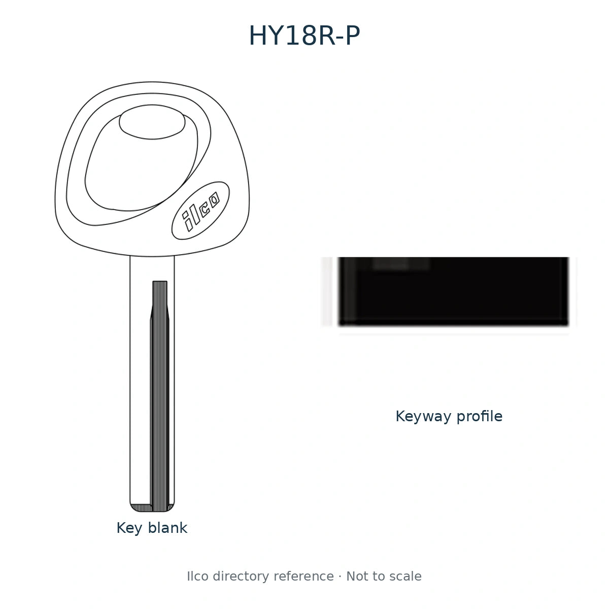 Ilco directory reference HY18R-P — full key blank and keyway profile; not to scale