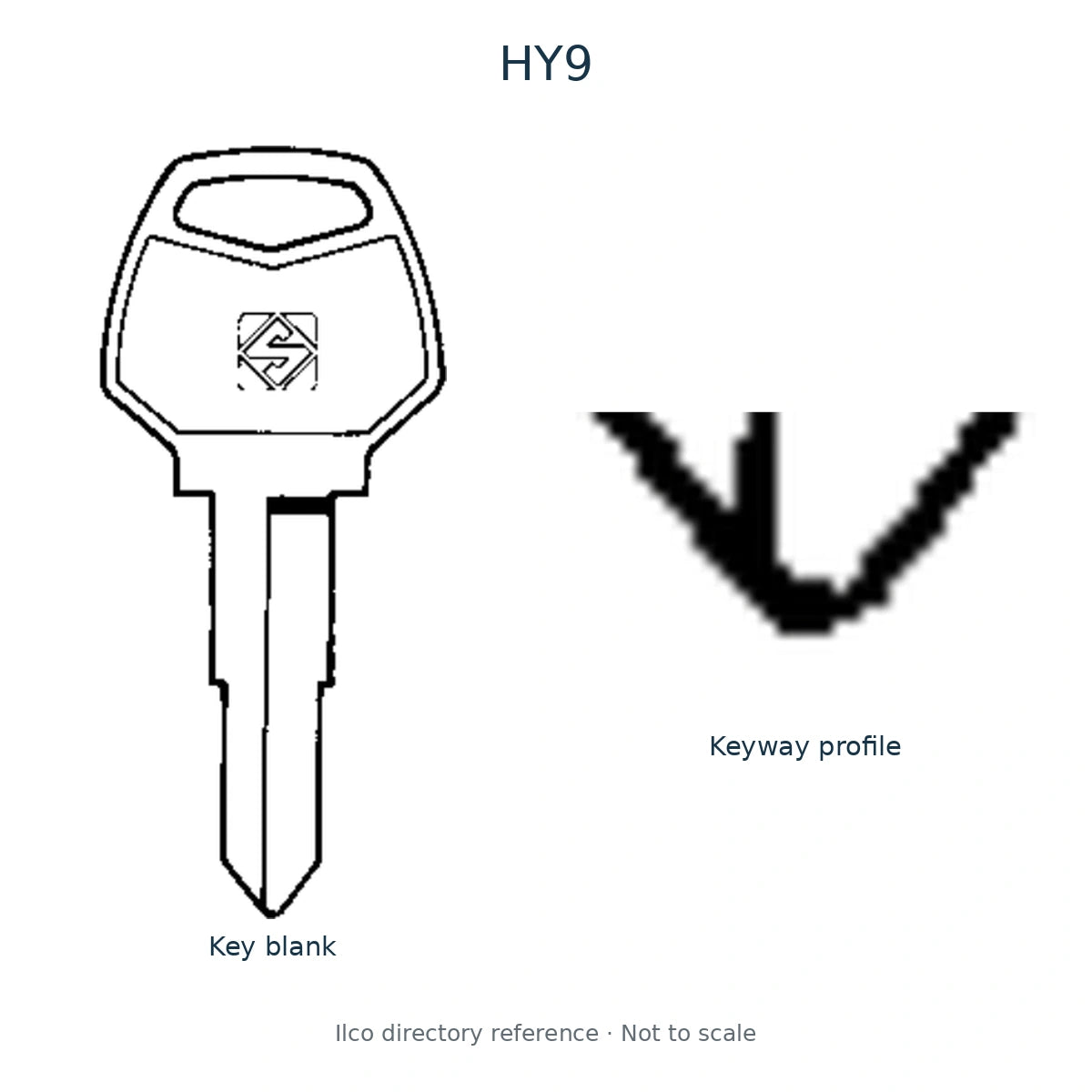 Ilco directory reference HY9 — full key blank and keyway profile; not to scale