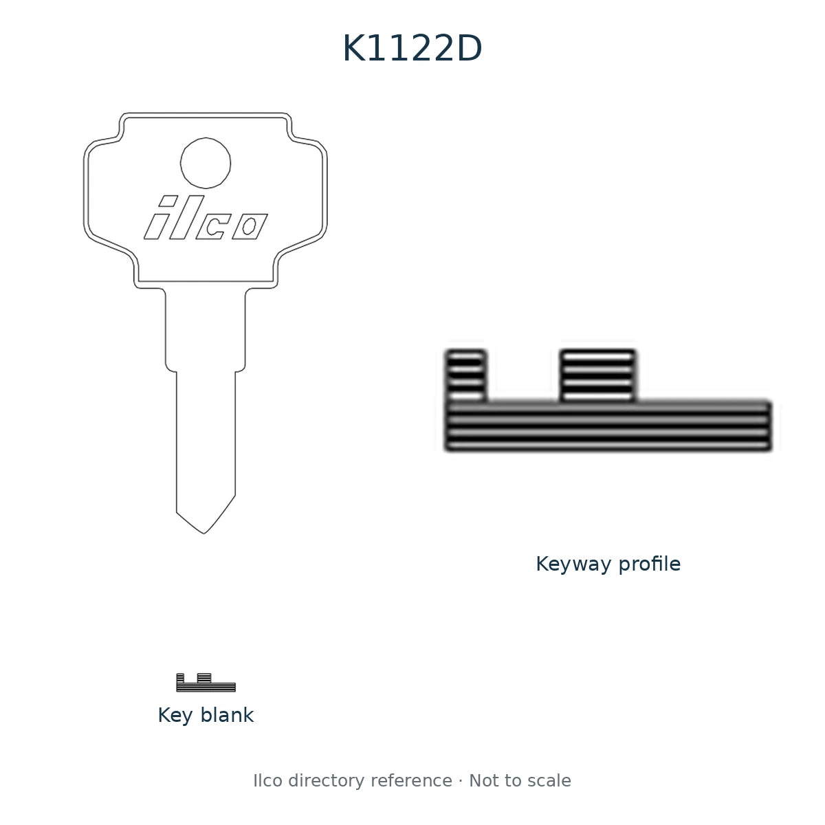 Ilco directory reference K1122D — key blank and keyway profile; not to scale