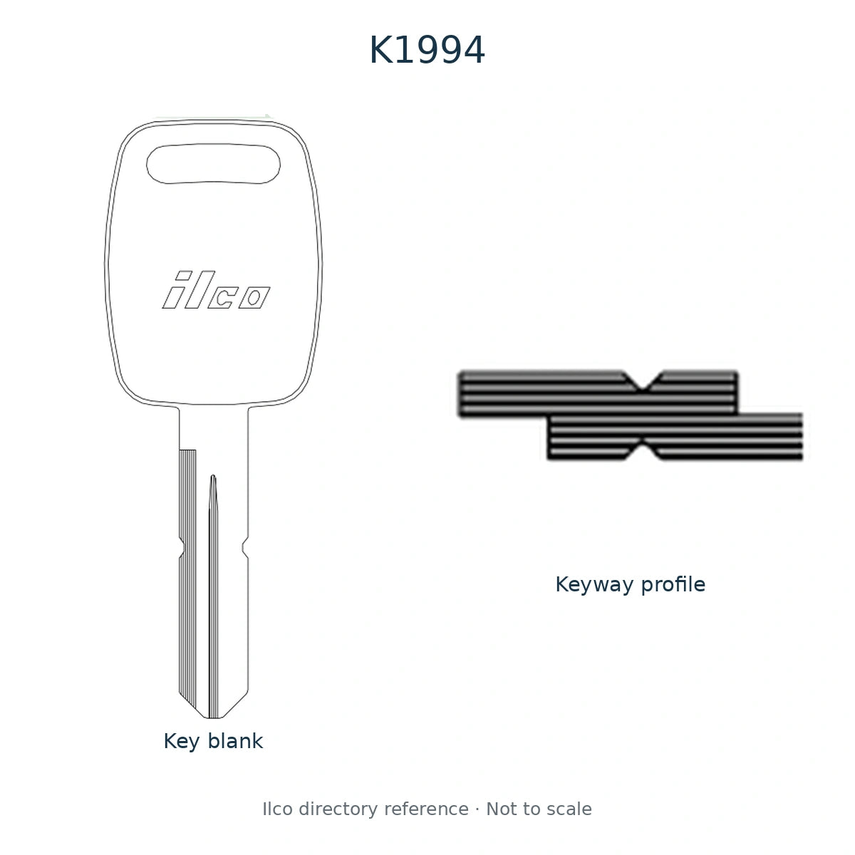 Ilco directory reference K1994 — full key blank and keyway profile; not to scale