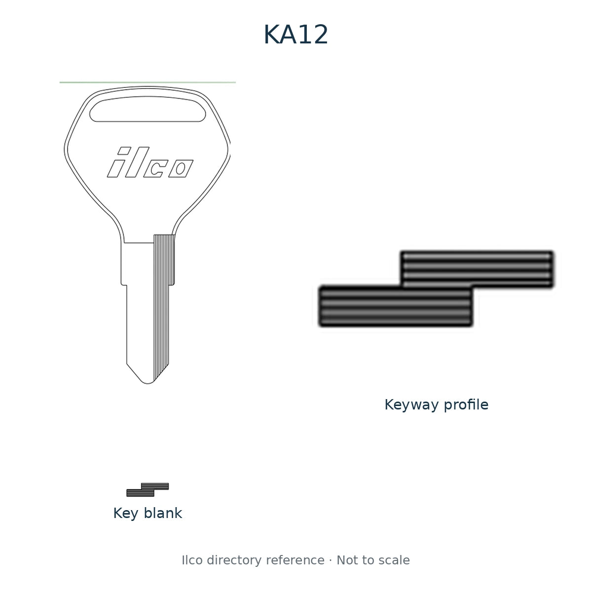 Ilco directory reference KA12 — key blank and keyway profile; not to scale