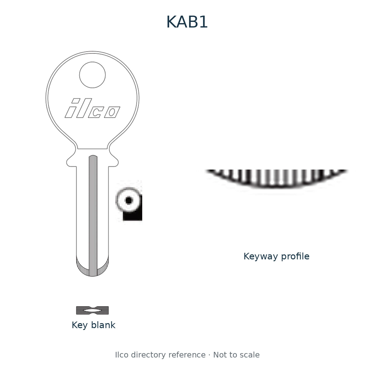 Ilco directory reference KAB1 — key blank and keyway profile; not to scale