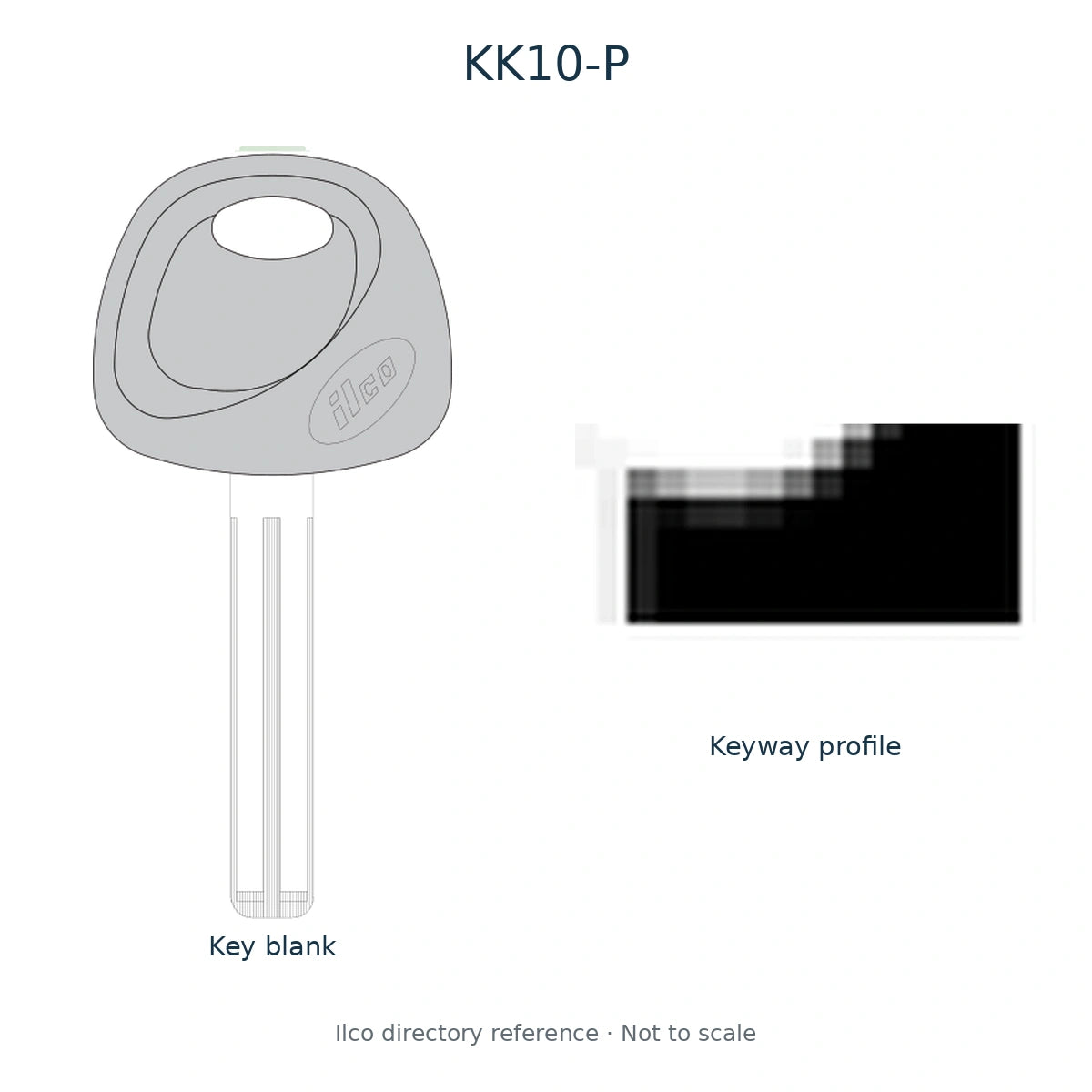 Ilco directory reference KK10-P — full key blank and keyway profile; not to scale